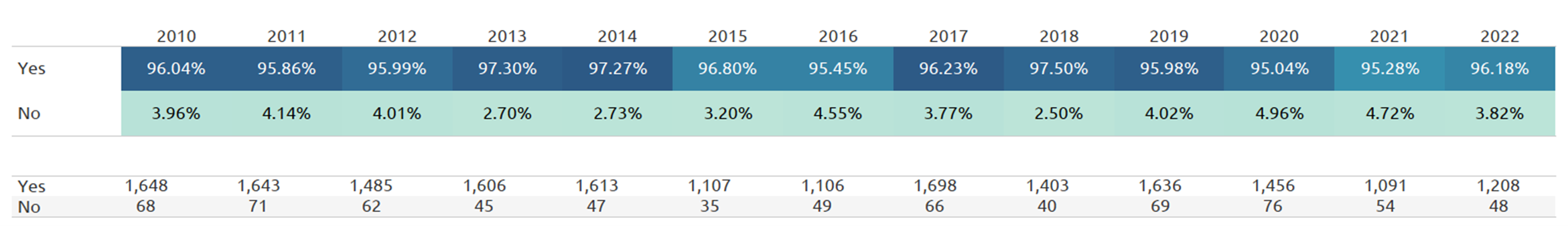 career-choices-10-en career-choices-10-en